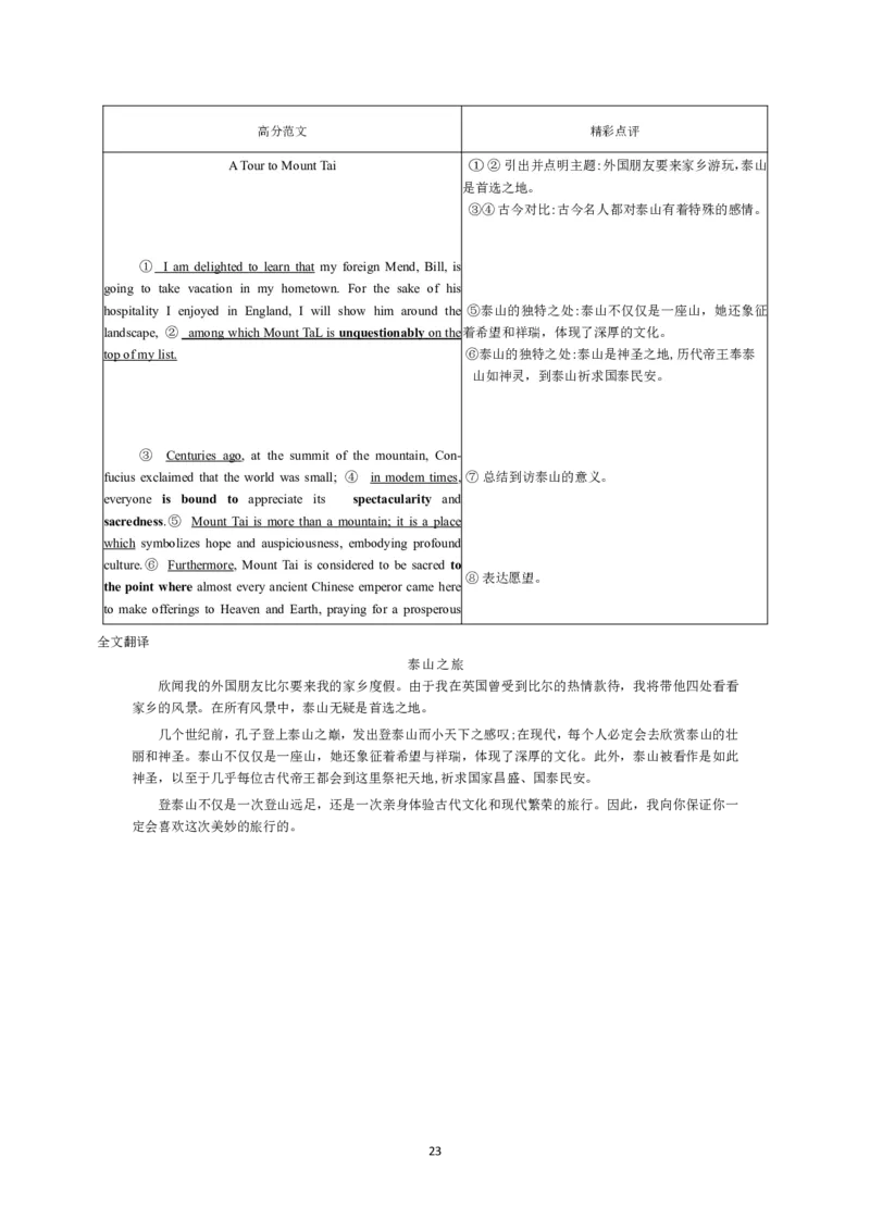 英语四级写作题型合集-练习必备_最新更新，视频都在这_2026、6月四级速转存易和谐_四六级真题+资料包_四级真题_2024年CET4