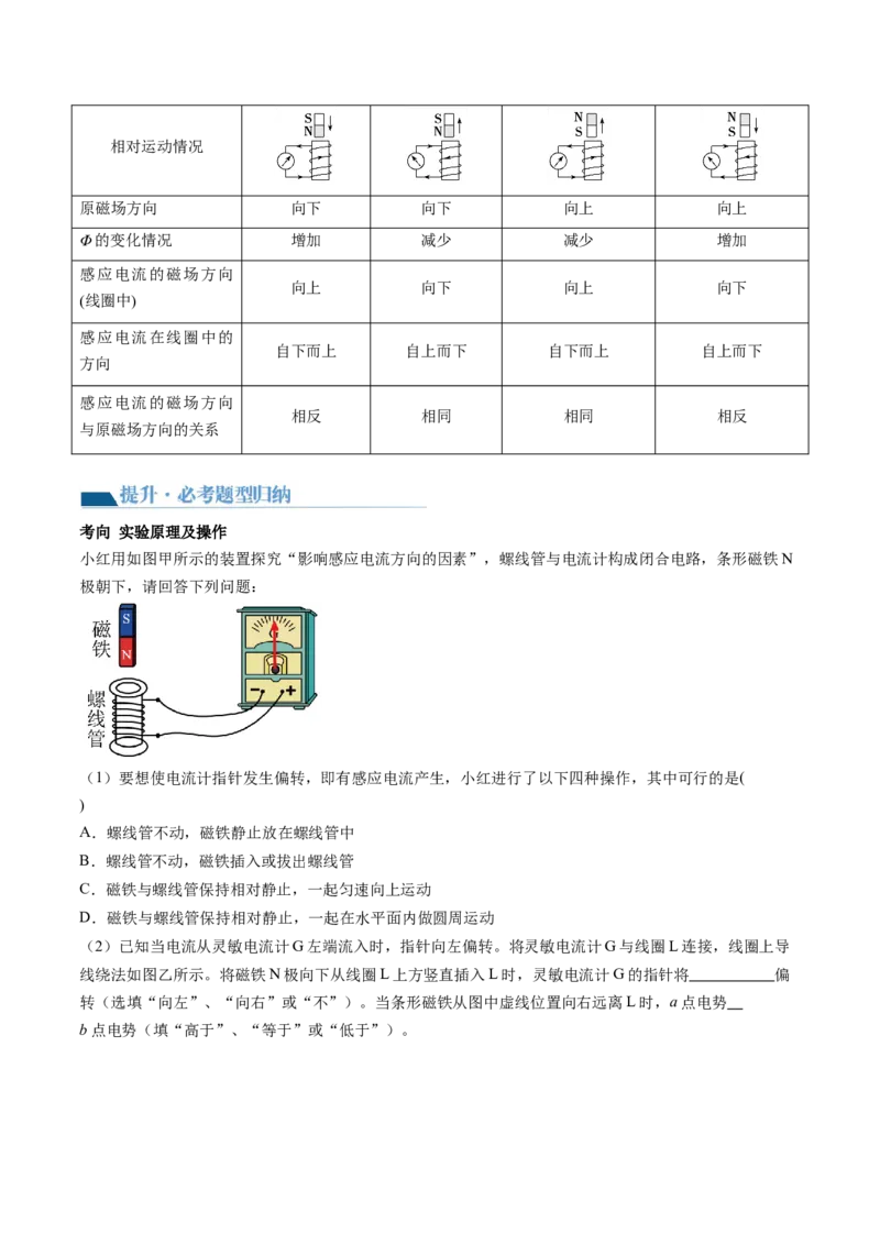 第54讲电磁感应现象楞次定律（讲义）（原卷版）_04高考物理_新高考复习资料_2024新高考复习资料_一轮复习资料_2024年高考物理一轮复习讲练测（讲义+练习+课件）（新高考）_讲义+练习