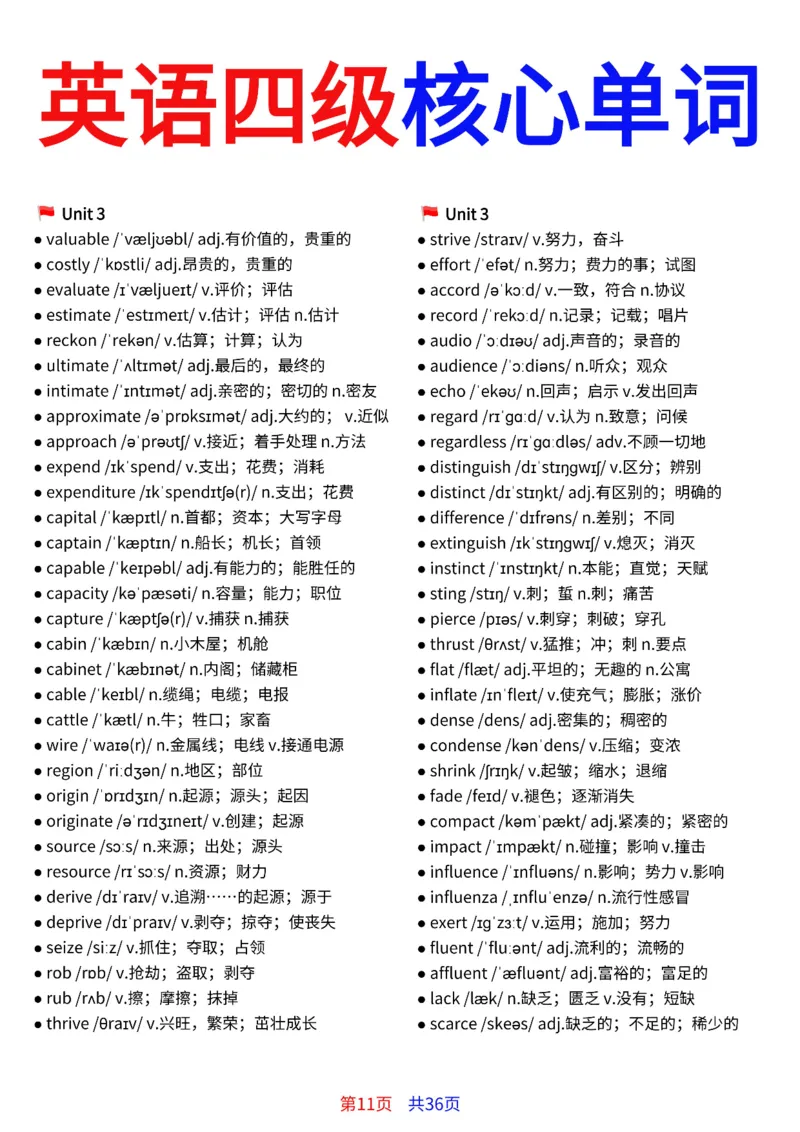 英语四级核心单词完整版36页_最新更新，视频都在这_2026、6月四级速转存易和谐_小红书同款笔记