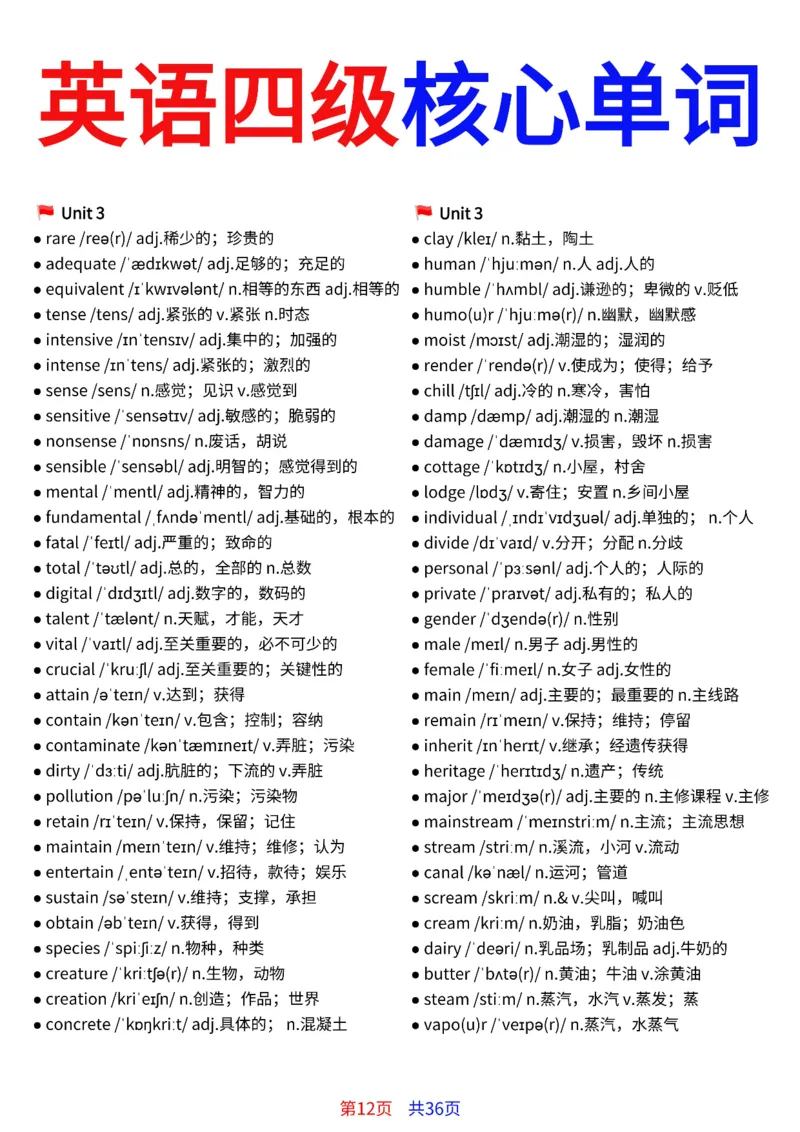 英语四级核心单词完整版36页_最新更新，视频都在这_2026、6月四级速转存易和谐_小红书同款笔记