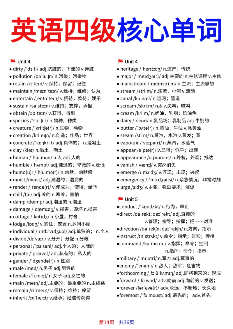 英语四级核心单词完整版36页_最新更新，视频都在这_2026、6月四级速转存易和谐_小红书同款笔记