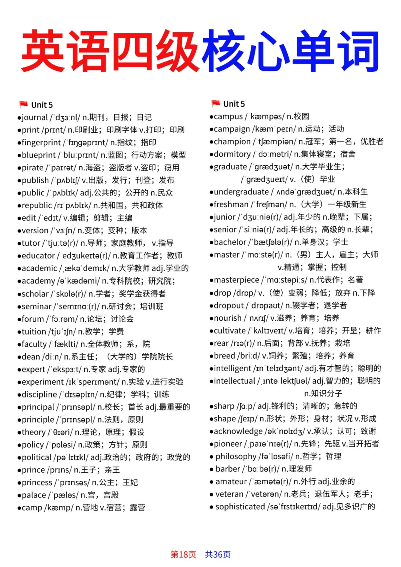 英语四级核心单词完整版36页_最新更新，视频都在这_2026、6月四级速转存易和谐_小红书同款笔记