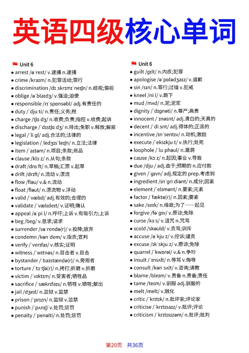 英语四级核心单词完整版36页_最新更新，视频都在这_2026、6月四级速转存易和谐_小红书同款笔记