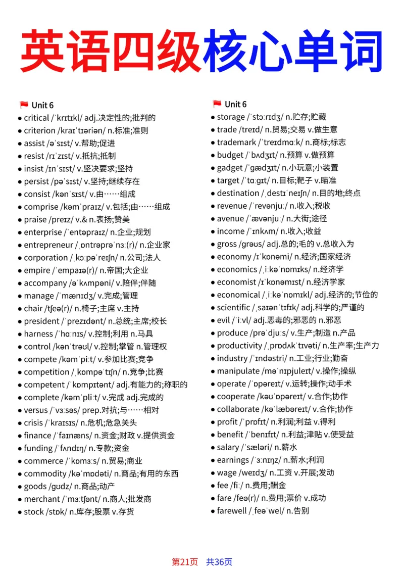 英语四级核心单词完整版36页_最新更新，视频都在这_2026、6月四级速转存易和谐_小红书同款笔记