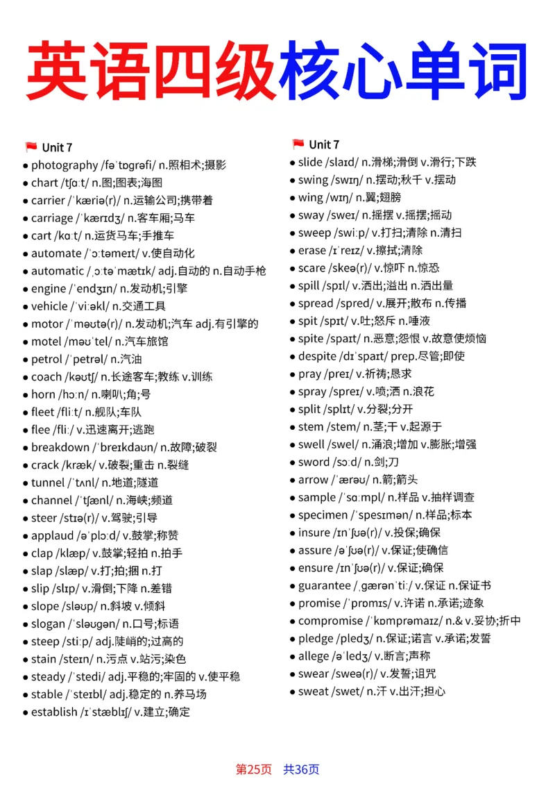 英语四级核心单词完整版36页_最新更新，视频都在这_2026、6月四级速转存易和谐_小红书同款笔记