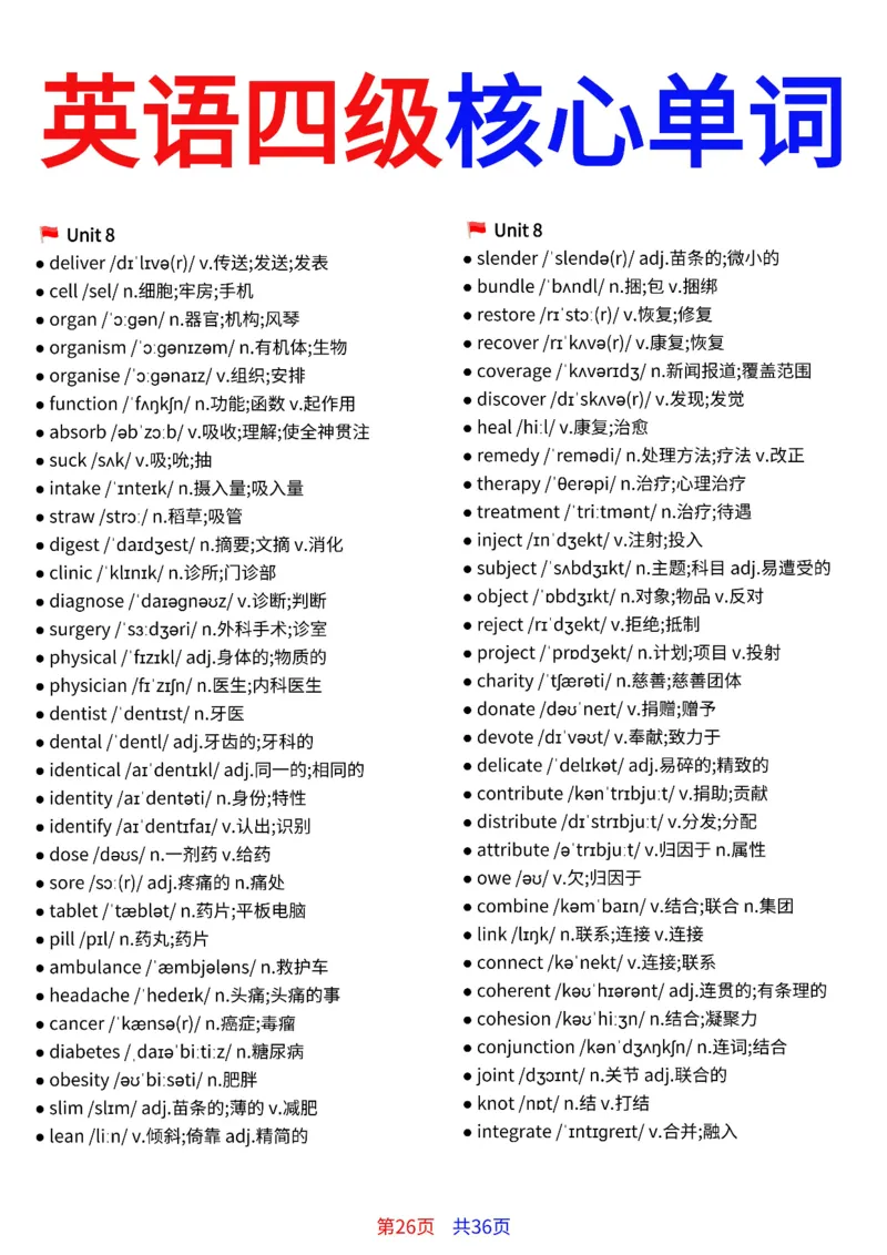 英语四级核心单词完整版36页_最新更新，视频都在这_2026、6月四级速转存易和谐_小红书同款笔记