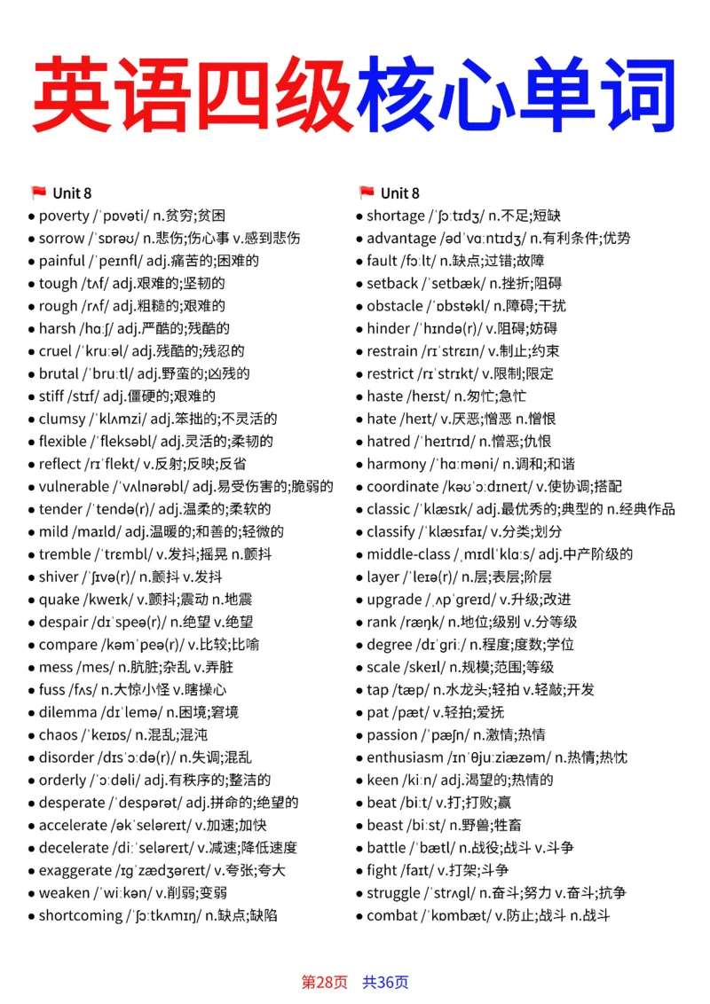 英语四级核心单词完整版36页_最新更新，视频都在这_2026、6月四级速转存易和谐_小红书同款笔记