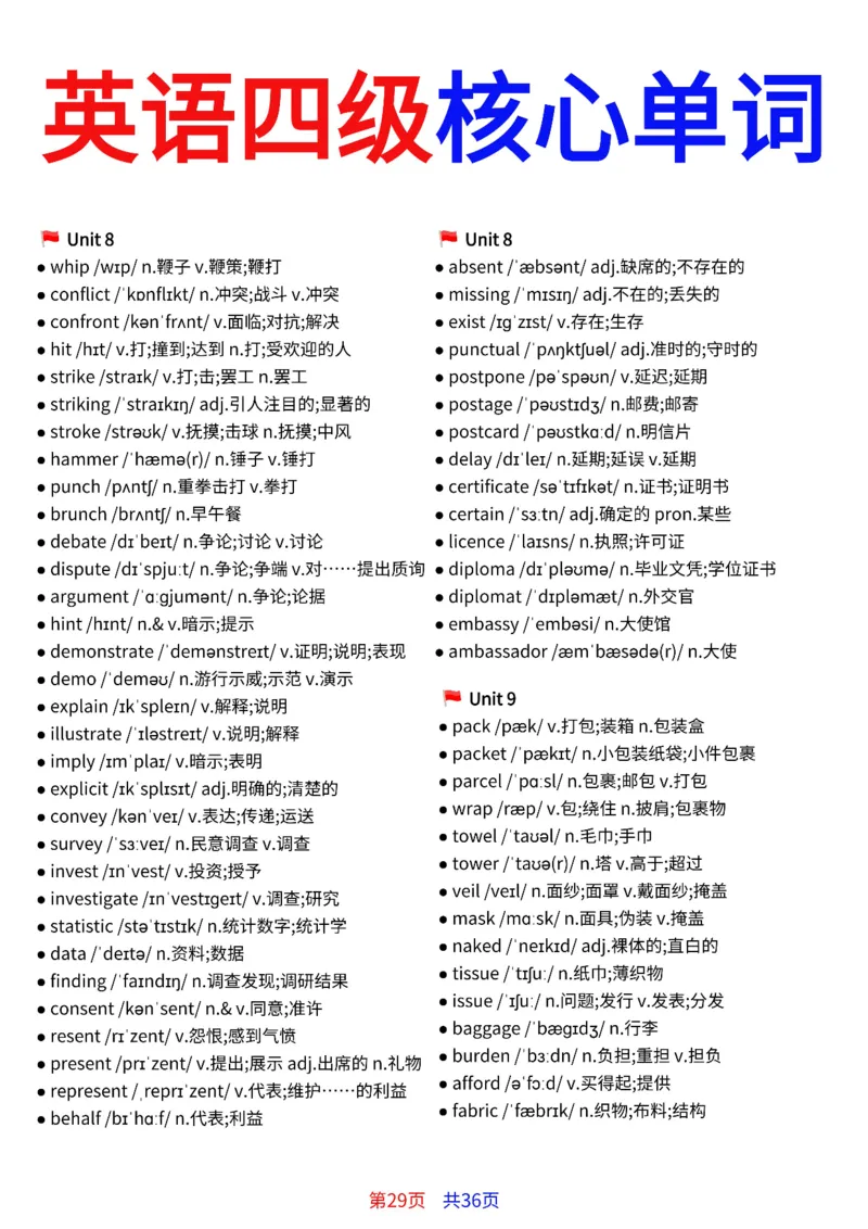 英语四级核心单词完整版36页_最新更新，视频都在这_2026、6月四级速转存易和谐_小红书同款笔记