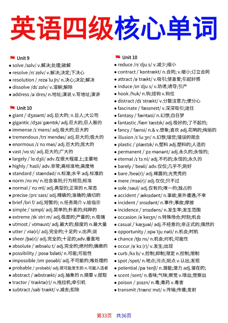 英语四级核心单词完整版36页_最新更新，视频都在这_2026、6月四级速转存易和谐_小红书同款笔记