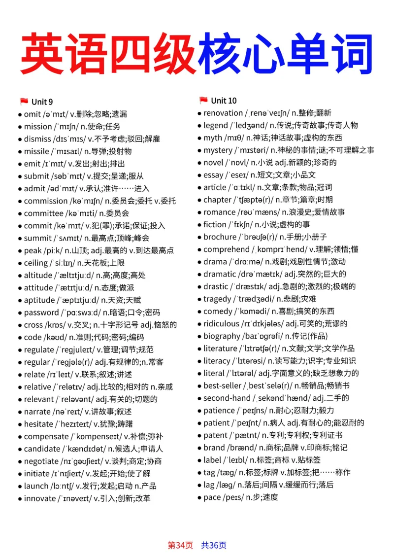 英语四级核心单词完整版36页_最新更新，视频都在这_2026、6月四级速转存易和谐_小红书同款笔记