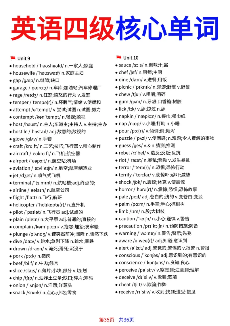 英语四级核心单词完整版36页_最新更新，视频都在这_2026、6月四级速转存易和谐_小红书同款笔记