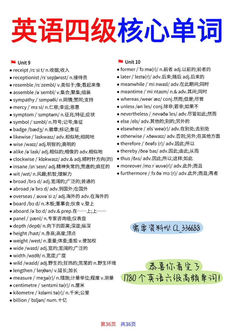 英语四级核心单词完整版36页_最新更新，视频都在这_2026、6月四级速转存易和谐_小红书同款笔记