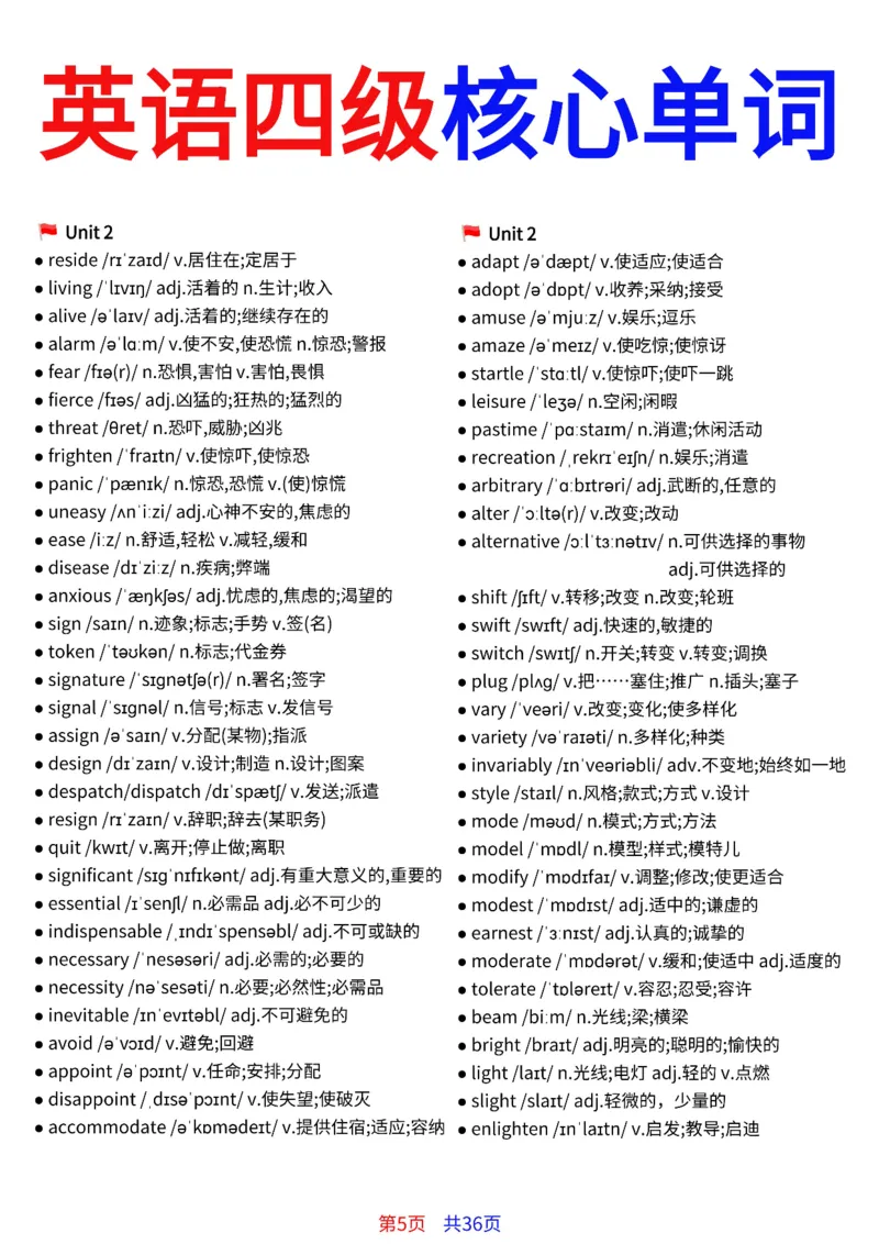 英语四级核心单词完整版36页_最新更新，视频都在这_2026、6月四级速转存易和谐_小红书同款笔记
