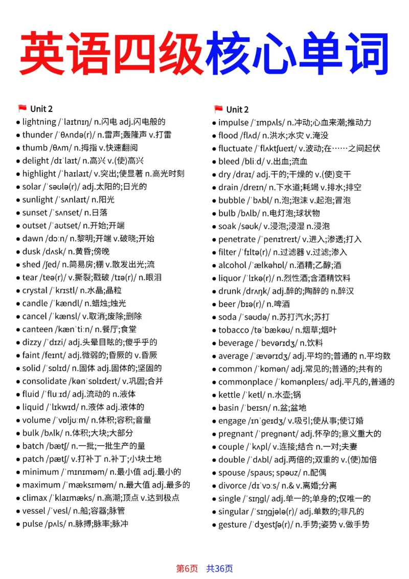 英语四级核心单词完整版36页_最新更新，视频都在这_2026、6月四级速转存易和谐_小红书同款笔记