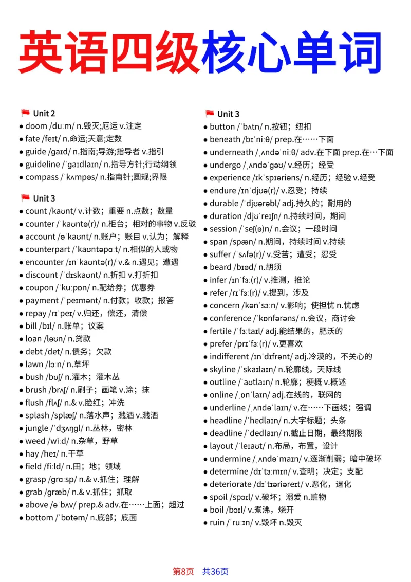 英语四级核心单词完整版36页_最新更新，视频都在这_2026、6月四级速转存易和谐_小红书同款笔记