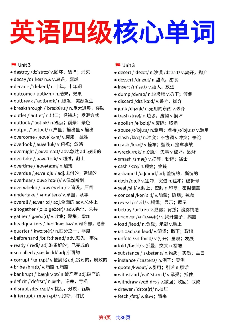 英语四级核心单词完整版36页_最新更新，视频都在这_2026、6月四级速转存易和谐_小红书同款笔记