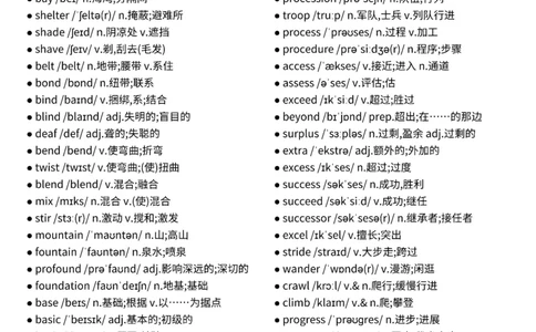 英语四级核心单词完整版36页_最新更新，视频都在这_2026、6月四级速转存易和谐_小红书同款笔记