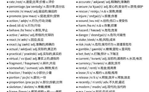英语四级核心单词完整版36页_最新更新，视频都在这_2026、6月四级速转存易和谐_小红书同款笔记