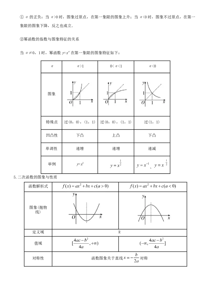 考点09幂函数与二次函数（重点）-备战2022年高考数学一轮复习考点微专题（新高考地区专用）_02高考数学_新高考复习资料_2022年新高考资料