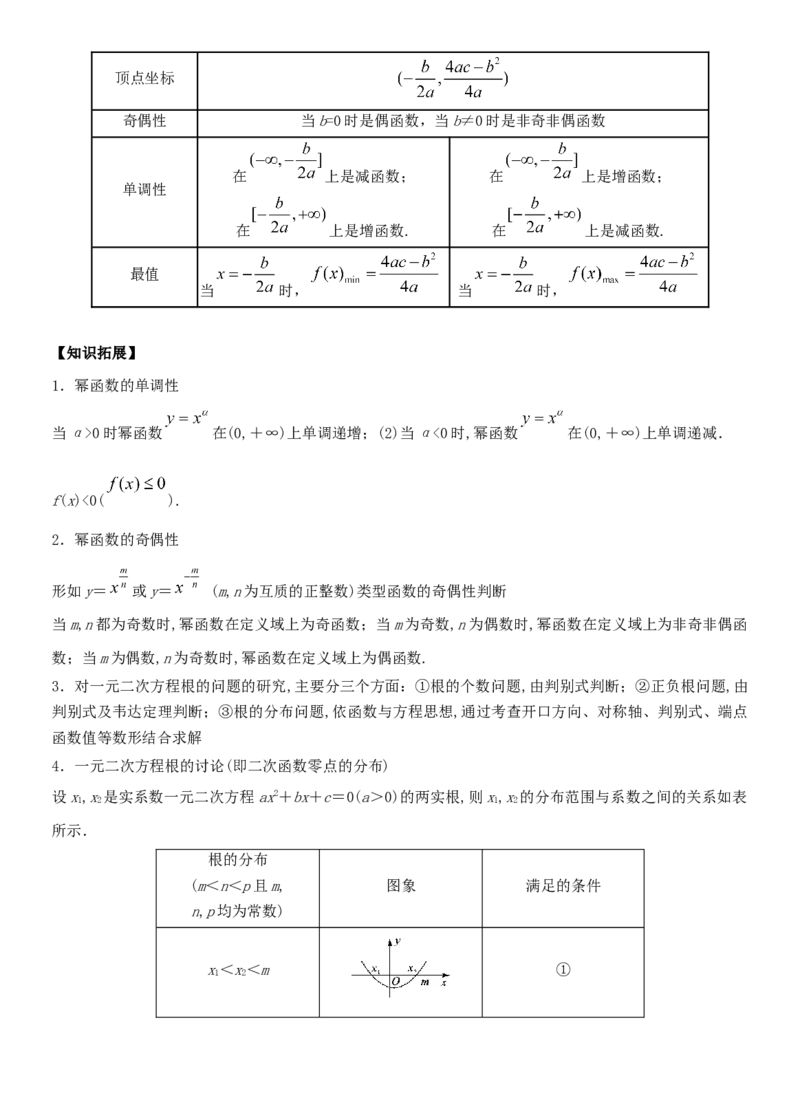 考点09幂函数与二次函数（重点）-备战2022年高考数学一轮复习考点微专题（新高考地区专用）_02高考数学_新高考复习资料_2022年新高考资料