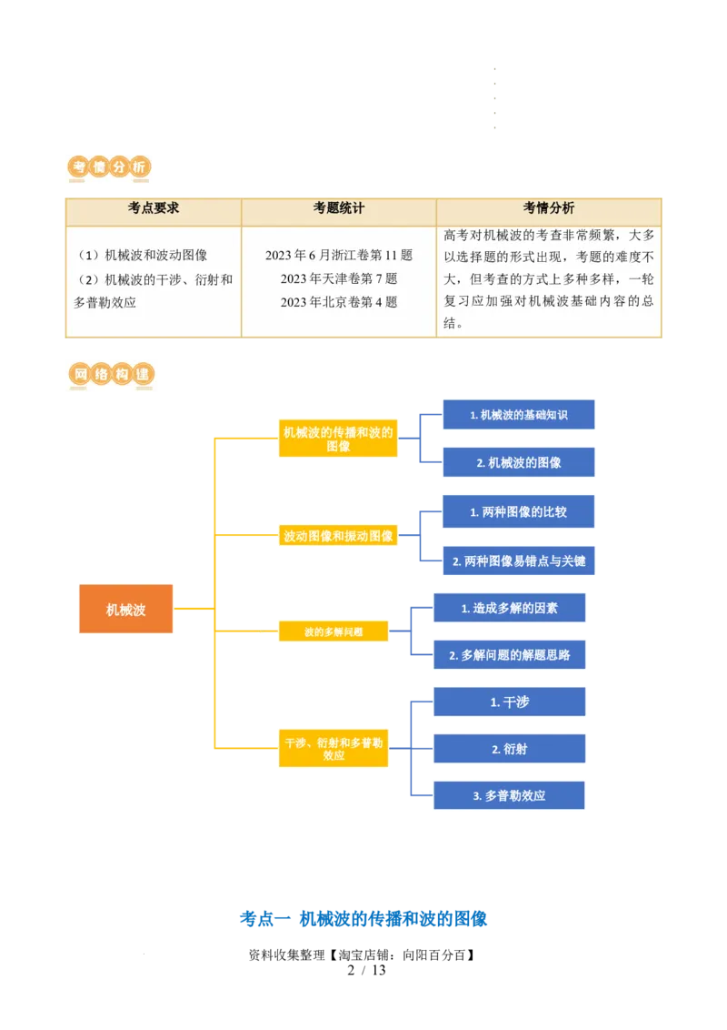 第35讲机械波（讲义）（原卷版）_04高考物理_新高考复习资料_2024新高考复习资料_一轮复习资料_2024年高考物理一轮复习讲练测（讲义+练习+课件）（新高考）_讲义+练习