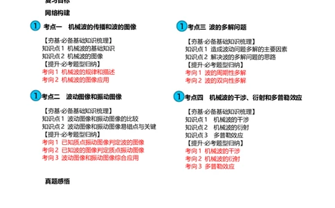 第35讲机械波（讲义）（原卷版）_04高考物理_新高考复习资料_2024新高考复习资料_一轮复习资料_2024年高考物理一轮复习讲练测（讲义+练习+课件）（新高考）_讲义+练习