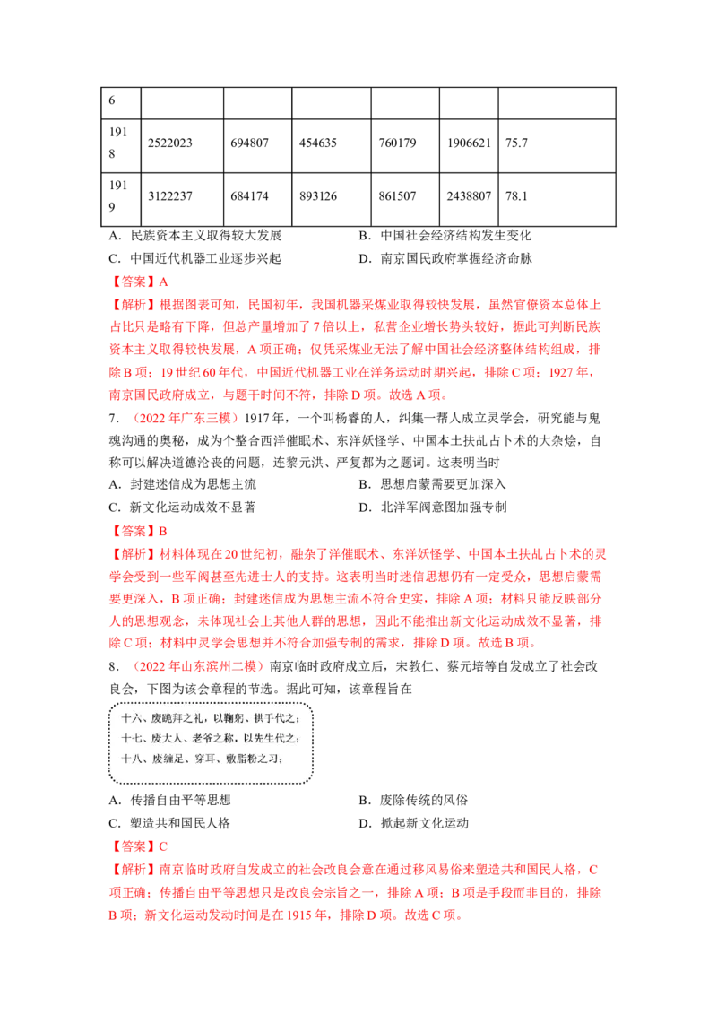 解密06清末民初救国道路的探索（分层训练）（解析版）_07高考历史_新高考复习资料_2023年新高考复习资料_高频考点解密2023年高考历史二轮复习讲义+分层训练