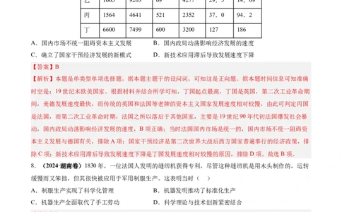 考点巩固卷16工业革命与马克思主义的诞生（解析版）_07高考历史_2025年新高考资料_一轮复习_2025年高考历史一轮复习考点通关卷（新高考通用）