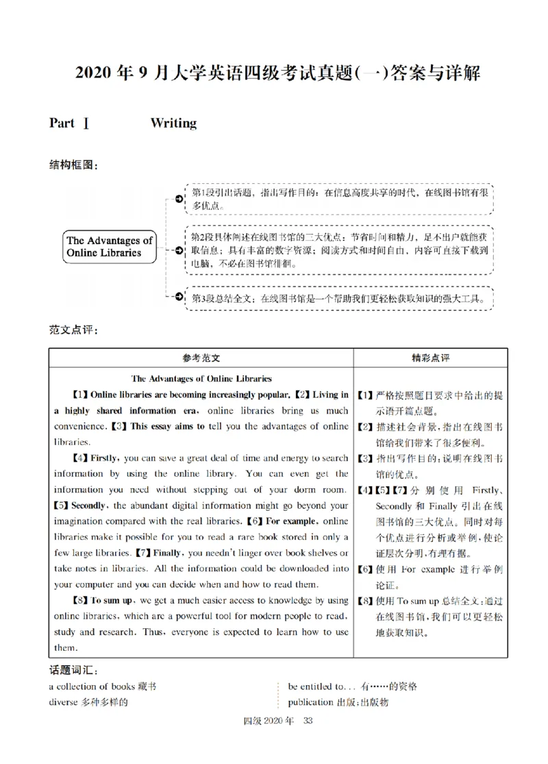 2020.09四级解析全3套(带书签)_02.四六级真题+模拟题（0128）_四级真题+音频+解析(0128)_03.2016&mdash;2025年新题型_2020年09月四级