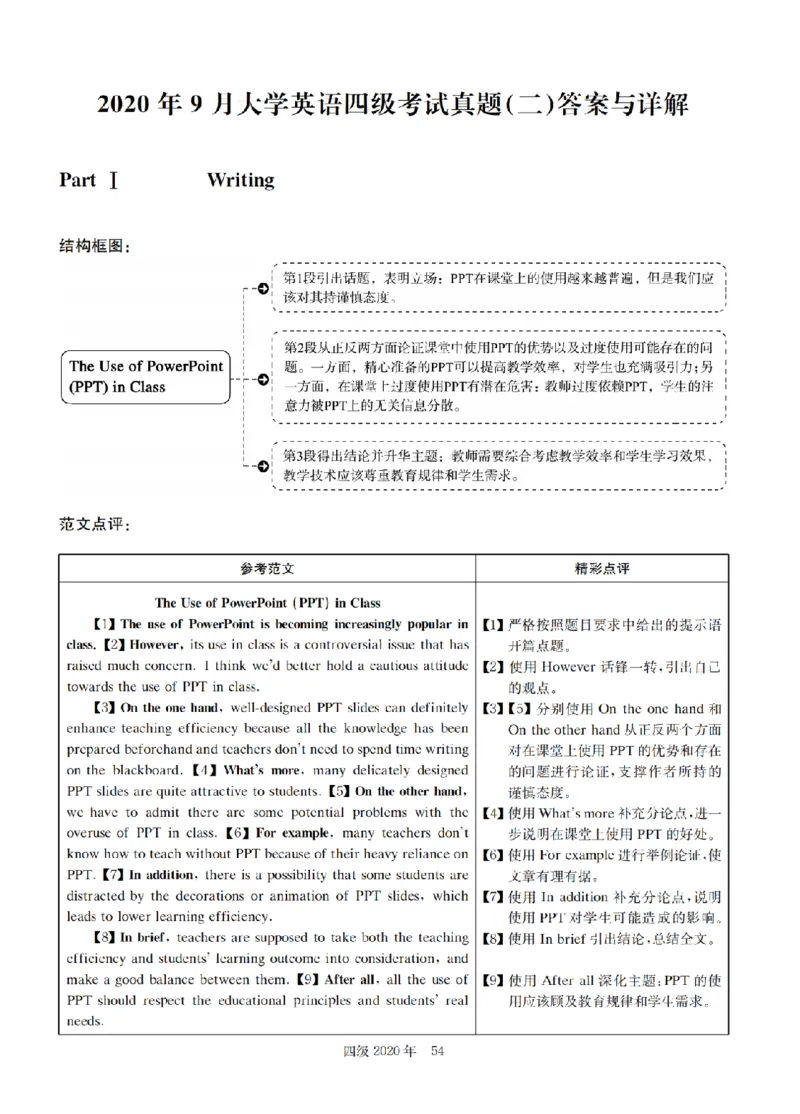2020.09四级解析全3套(带书签)_02.四六级真题+模拟题（0128）_四级真题+音频+解析(0128)_03.2016&mdash;2025年新题型_2020年09月四级
