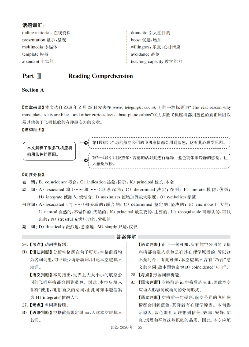 2020.09四级解析全3套(带书签)_02.四六级真题+模拟题（0128）_四级真题+音频+解析(0128)_03.2016&mdash;2025年新题型_2020年09月四级