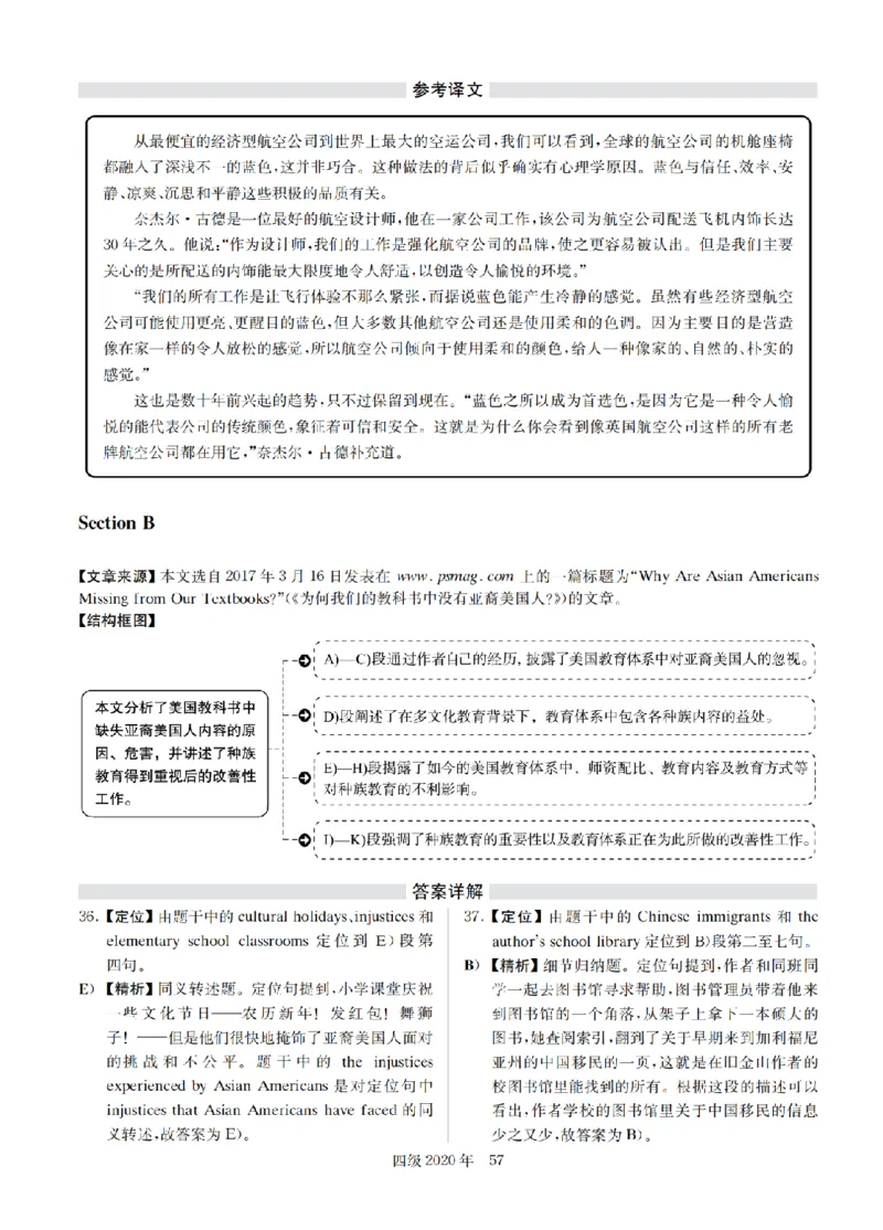 2020.09四级解析全3套(带书签)_02.四六级真题+模拟题（0128）_四级真题+音频+解析(0128)_03.2016&mdash;2025年新题型_2020年09月四级