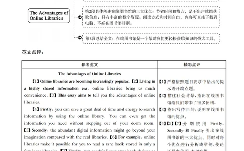 2020.09四级解析全3套(带书签)_02.四六级真题+模拟题（0128）_四级真题+音频+解析(0128)_03.2016&mdash;2025年新题型_2020年09月四级