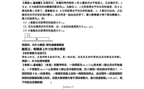 知识点19：板块模型的动力学问题（原卷版）_04高考物理_通用版（老高考）复习资料_2024年复习资料_基础版2024届高考物理一轮复习讲义及对应练习