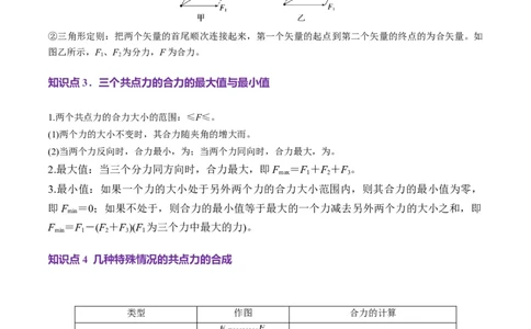第06讲力的合成与分解（讲义）（原卷版）_04高考物理_新高考复习资料_2025年新高考资料_2025年高考物理一轮复习讲练测（新教材新高考）