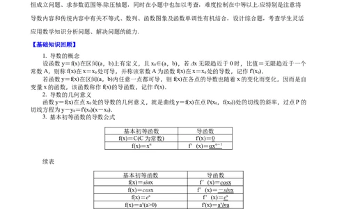考点20导数的概念及其运算（解析版）_02高考数学_新高考复习资料_2022年新高考资料_备战2022年高考数学一轮复习考点帮（新高考地区专用）8.2更新
