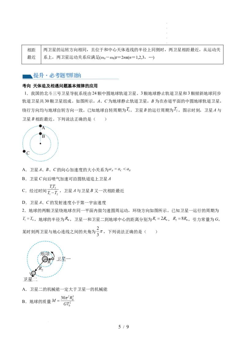 第24讲卫星变轨问题双星模型（讲义）（原卷版）_04高考物理_新高考复习资料_2024新高考复习资料_一轮复习资料_2024年高考物理一轮复习讲练测（讲义+练习+课件）（新高考）_讲义+练习