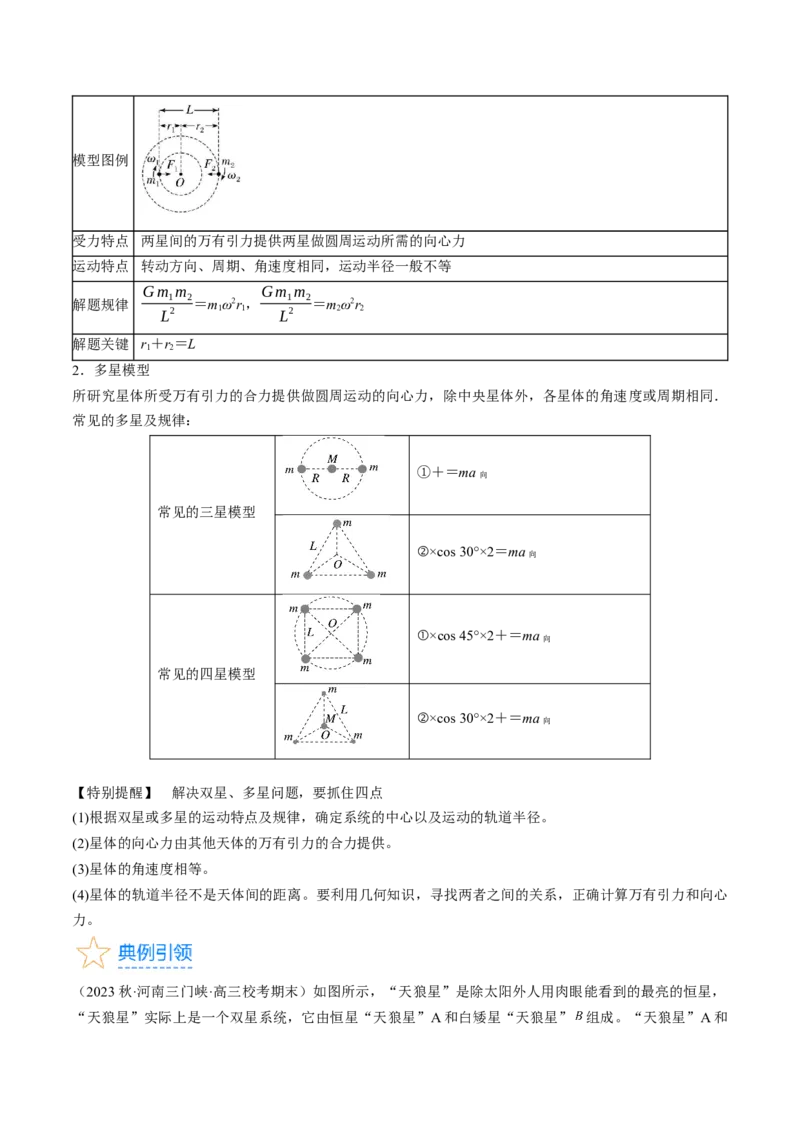考点21卫星变轨问题　双星模型（原卷版）_04高考物理_通用版（老高考）复习资料_2024年复习资料_完备战2024年高考物理一轮复习考点帮（全国通用）