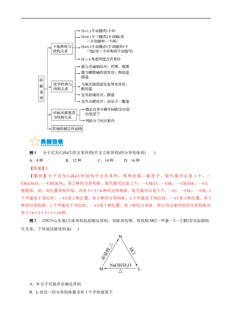 考点32共线共面同分异构体(核心考点精讲精练)_05高考化学_通用版（老高考）复习资料_2024年复习资料_完备战2024年高考化学一轮复习考点帮（全国通用）