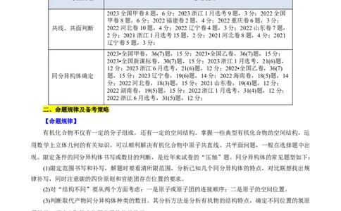 考点32共线共面同分异构体(核心考点精讲精练)_05高考化学_通用版（老高考）复习资料_2024年复习资料_完备战2024年高考化学一轮复习考点帮（全国通用）