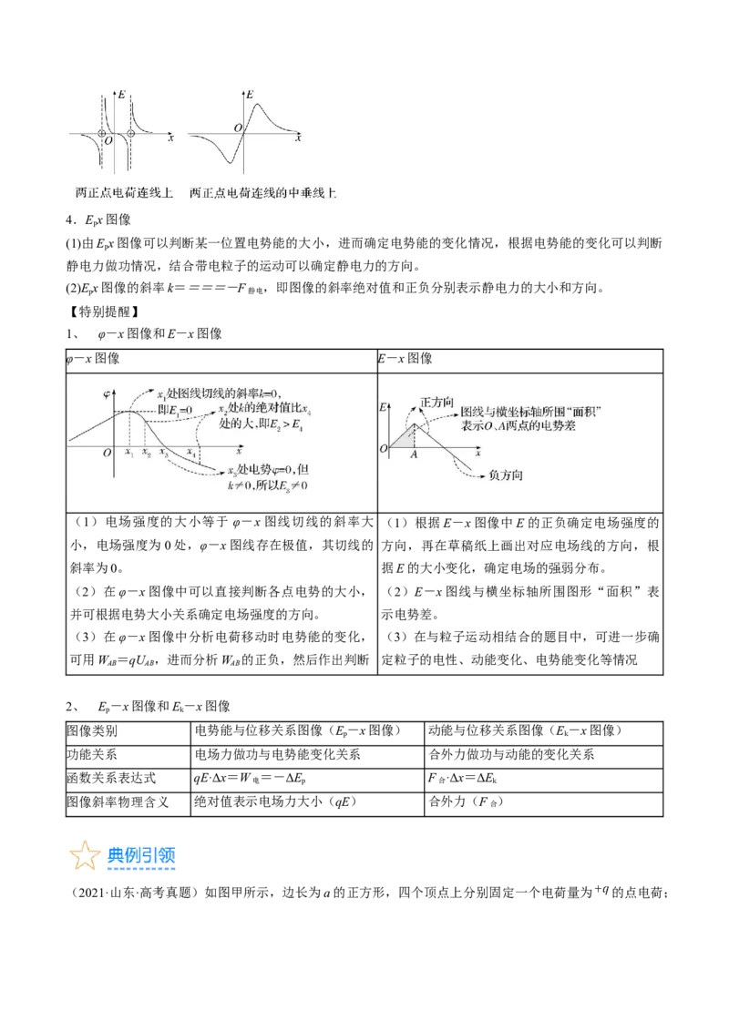 考点35电场能的性质（原卷版）_04高考物理_通用版（老高考）复习资料_2024年复习资料_完备战2024年高考物理一轮复习考点帮（全国通用）