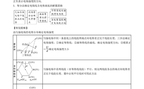 考点35电场能的性质（原卷版）_04高考物理_通用版（老高考）复习资料_2024年复习资料_完备战2024年高考物理一轮复习考点帮（全国通用）