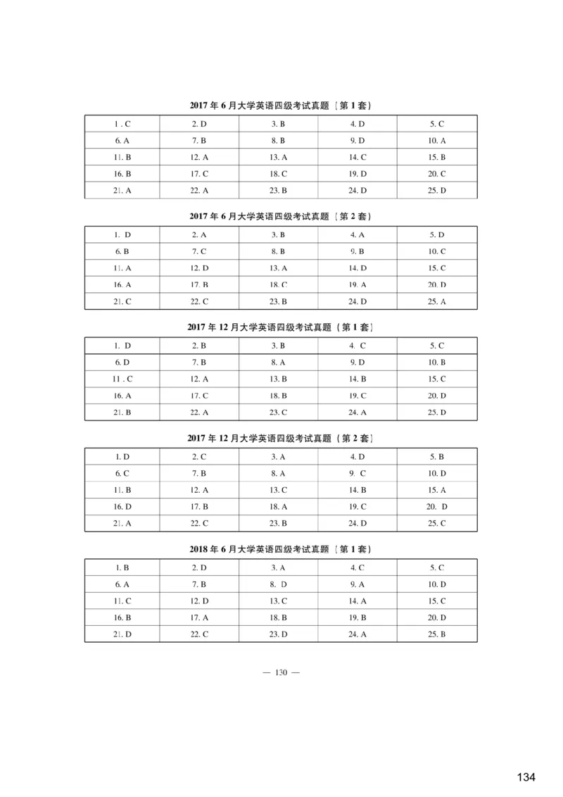 [9.2]--听力精讲2._最新更新，视频都在这_2026、6月四级速转存易和谐_1、2025年6月四级_10.2026四级英语橙啦_{1}--课程_{9}--听力精讲