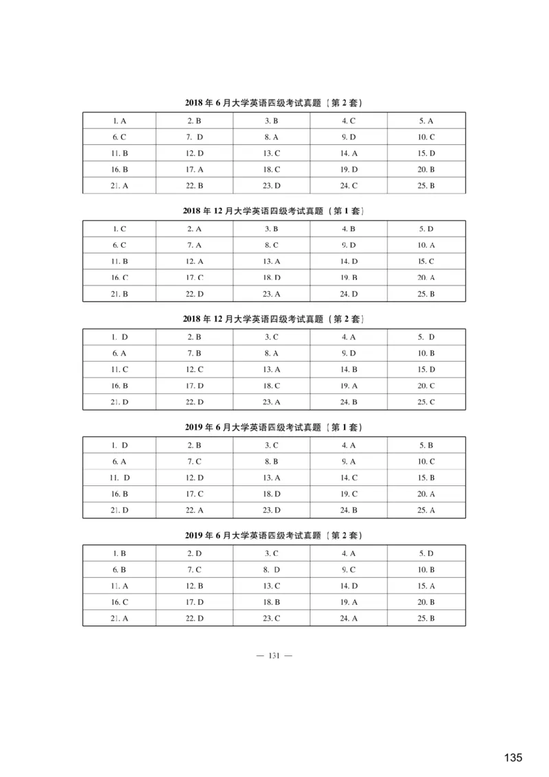 [9.2]--听力精讲2._最新更新，视频都在这_2026、6月四级速转存易和谐_1、2025年6月四级_10.2026四级英语橙啦_{1}--课程_{9}--听力精讲