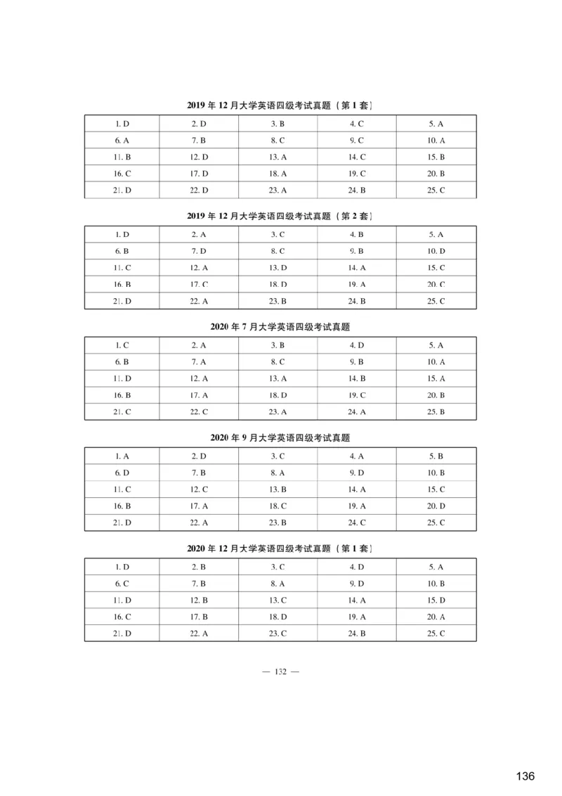 [9.2]--听力精讲2._最新更新，视频都在这_2026、6月四级速转存易和谐_1、2025年6月四级_10.2026四级英语橙啦_{1}--课程_{9}--听力精讲