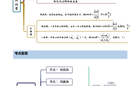 7.3空间角（精讲）（提升版）（解析版）_新高考复习资料_2023年新高考资料_一轮复习_一隅三反2023年高考数学一轮复习（提升版）（新高考地区专用）