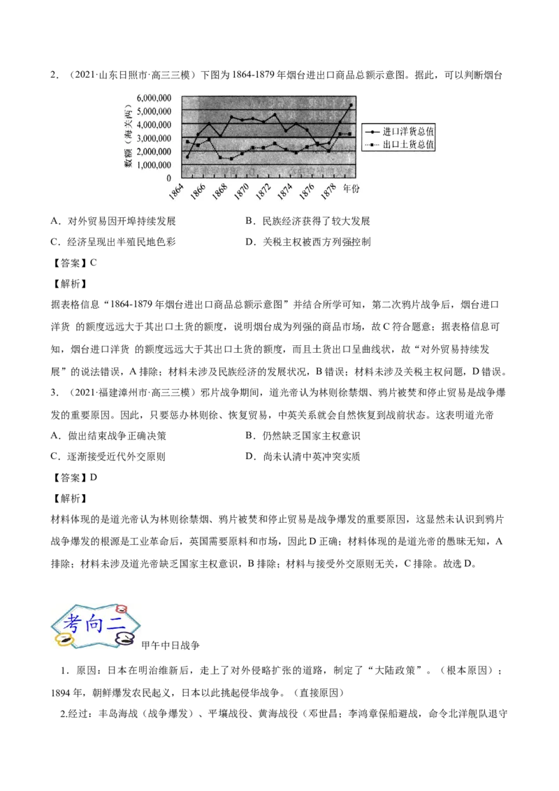 考点05近代列强的侵略战争-备战2022年高考历史一轮复习考点帮_07高考历史_新高考复习资料_2022年新高考复习资料_备战2022年历史一轮复习考点帮（新高考）8.2更新