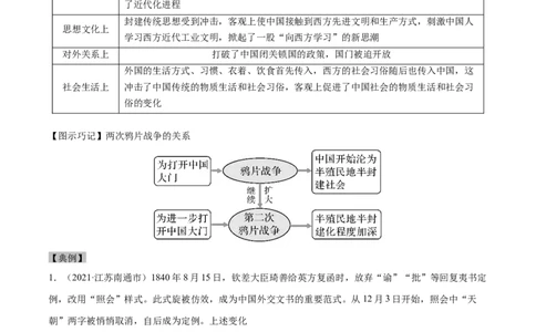 考点05近代列强的侵略战争-备战2022年高考历史一轮复习考点帮_07高考历史_新高考复习资料_2022年新高考复习资料_备战2022年历史一轮复习考点帮（新高考）8.2更新