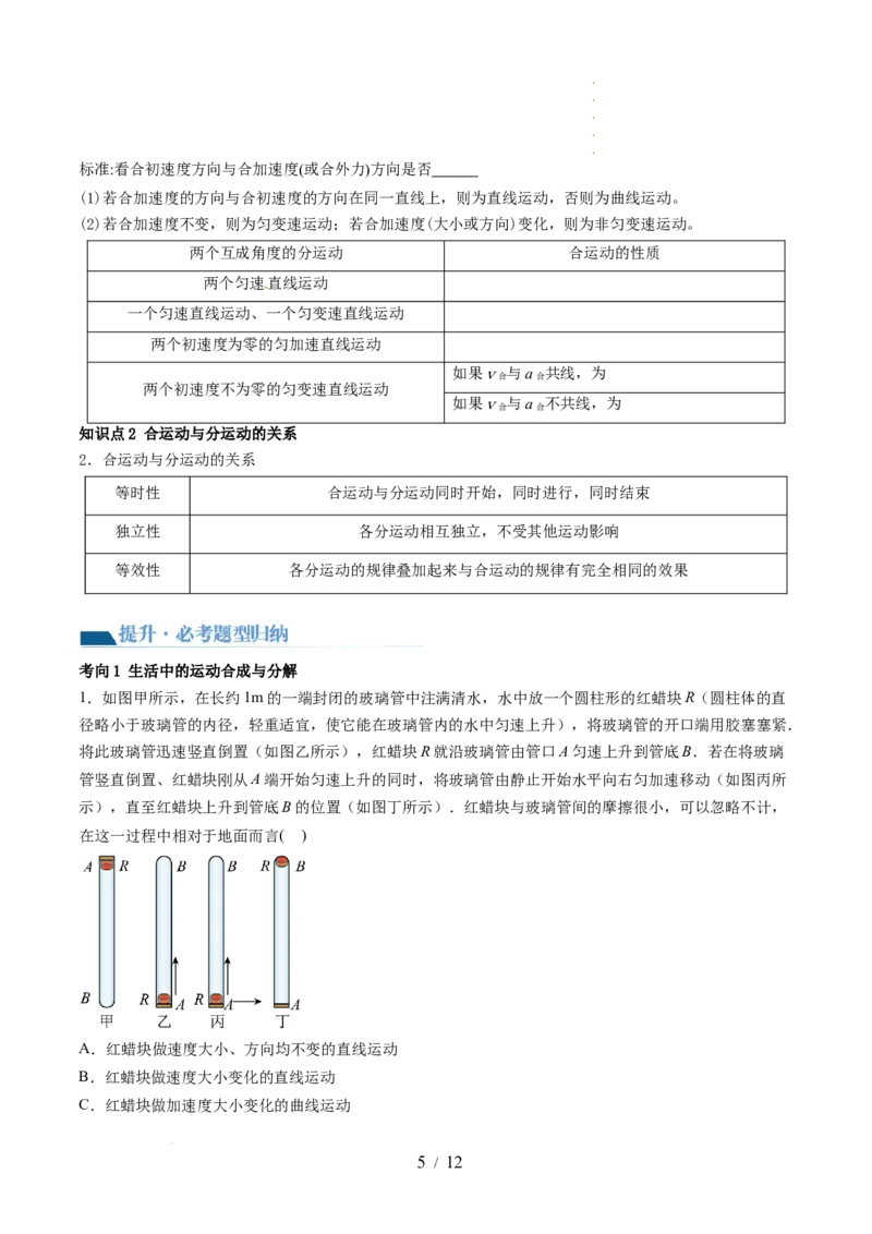 第16讲曲线运动运动的合成与分解（讲义）（原卷版）_04高考物理_新高考复习资料_2024新高考复习资料_一轮复习资料_2024年高考物理一轮复习讲练测（讲义+练习+课件）（新高考）