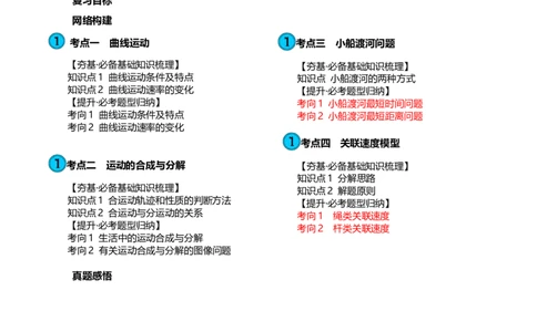 第16讲曲线运动运动的合成与分解（讲义）（原卷版）_04高考物理_新高考复习资料_2024新高考复习资料_一轮复习资料_2024年高考物理一轮复习讲练测（讲义+练习+课件）（新高考）